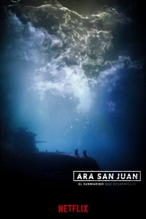 ARA San Juan: El submarino que desapareció T 1 C 8 online gratis