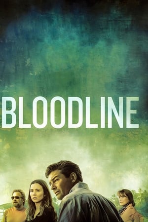 Bloodline Online gratis